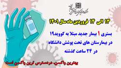  بستری یک بیمار جدید مبتلا به کووید۱۹ در ۲۴ ساعت گذشته در بیمارستان های تحت پوشش دانشگاه