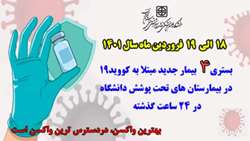           بستری 4 بیمار جدید مبتلا به کووید۱۹ در ۲۴ ساعت گذشته در بیمارستان های تحت پوشش دانشگاه