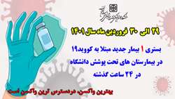 بستری 1 بیمار جدید مبتلا به کووید۱۹ در ۲۴ ساعت گذشته در بیمارستان های تحت پوشش دانشگاه