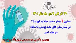 1 بیمار جدید مثبت مبتلا به کرونا در بیمارستان های تحت پوشش دانشگاه در هفته گذشته بستری شدند