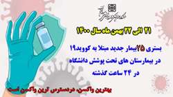 مجموع بیماران بستری و سرپایی مبتلا به کووید-۱۹ در مجموعه تحت پوشش دانشگاه از مرز پنجاه و هفت هزار نفر گذشت
