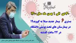  6 بیمار جدید مبتلا به کووید-۱۹ در ۲۴ ساعت گذشته در بیمارستان های تحت پوشش دانشگاه بستری شدند.