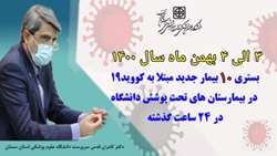 مجموع بیماران بستری و سرپایی مبتلا به کووید-۱۹ در مجموعه تحت پوشش دانشگاه از مرز پنجاه و یک هزار نفر گذشت