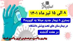 بستری ۸ بیمار جدید مثبت مبتلا به کووید۱۹ در بیمارستان های تحت پوشش دانشگاه در هفته اخیر 