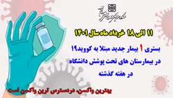 بستری یک بیمار جدید مبتلا به کووید19 در هفته اخیر در بیمارستان های تحت پوشش دانشگاه 