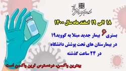   6 بیمار جدید مبتلا به کووید-۱۹ در ۲۴ ساعت گذشته در بیمارستان های حوزه تحت پوشش دانشگاه بستری شدند