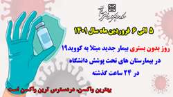 روز بدون بستری بیمار جدید مبتلا به کووید-۱۹ در بیمارستان های تحت پوشش دانشگاه 