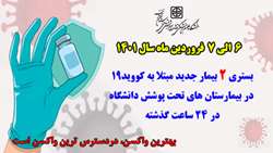 مجموع بیماران بستری و سرپایی مبتلا به کووید-۱۹ در مجموعه تحت پوشش دانشگاه از مرز شصت هزار نفر گذشت
