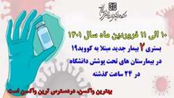 بستری 2 بیمار جدید مبتلا به کووید-۱۹ در ۲۴ ساعت گذشته در بیمارستان های تحت پوشش دانشگاه