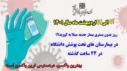 روز بدون بستری بیمار جدید مبتلا به کووید-۱۹ در ۲۴ ساعت گذشته در بیمارستان های حوزه تحت پوشش دانشگاه
