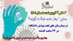   بستری ۱ بیمار جدید مبتلا به کووید۱۹ در ۲۴ ساعت گذشته در بیمارستان های حوزه تحت پوشش دانشگاه