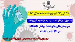  بستری یک بیمار جدید مثبت مبتلا به کووید۱۹ در بیمارستان های تحت پوشش دانشگاه 