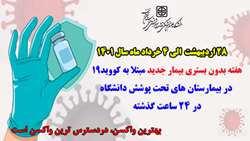 هفته بدون بستری بیمار جدید مبتلا به کووید19 در بیمارستان های تحت پوشش دانشگاه 