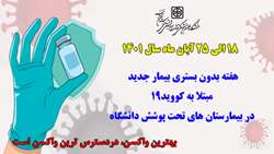 هفته بدون بستری بیمار جدید مبتلا به کووید۱۹ در بیمارستان های تحت پوشش دانشگاه