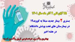    بستری 2 بیمار جدید مثبت مبتلا به کووید۱۹ در بیمارستان های تحت پوشش دانشگاه در هفته اخیر