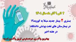 2 بیمار جدید مثبت مبتلا به کووید۱۹ در بیمارستان های تحت پوشش دانشگاه در هفته اخیر بستری شدند