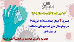 بستری 2 بیمار جدید مثبت مبتلا به کووید۱۹ در بیمارستان های تحت پوشش دانشگاه در هفته اخیر