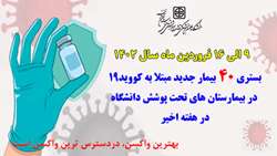 بستری 40 بیمار جدید مثبت مبتلا به کرونا در بیمارستان های تحت پوشش دانشگاه در هفته اخیر 