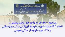 مراجعه 5800 نفر به واحد های تحت پوشش شبکه بهداشت و درمان شهرستان گرمسار در طرح سلامت نوروزی 1402