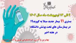 بستری 11 بیمار جدید مثبت مبتلا به کرونا در بیمارستان های تحت پوشش دانشگاه در هفته اخیر 