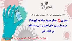  بستری ۵ بیمار جدید مثبت مبتلا به کرونا در بیمارستان های تحت پوشش دانشگاه در ۲ هفته اخیر 