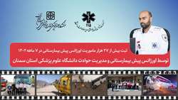 ثبت بیش از 27 هزار ماموریت اورژانس پیش بیمارستانی در 7 ماهه 1402 توسط اورژانس پیش بیمارستانی و مدیریت حوادث دانشگاه