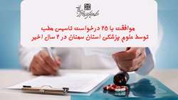 موافقت با 25 درخواست تاسیس مطب توسط علوم پزشکی استان سمنان در 2 سال اخیر
