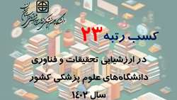 کسب رتبه 23 توسط دانشگاه علوم پزشکی استان سمنان در ارزشیابی تحقیقات و فناوری دانشگاه های علوم پزشکی کشور در سال 1402