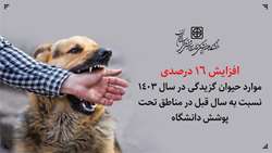 افزایش ۱۶ درصدی موارد حیوان‌ گزیدگی در سال 1403 نسبت به سال قبل در مناطق تحت پوشش دانشگاه