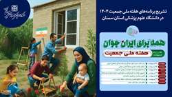 تشریح برنامه‌های هفته ملی جمعیت 1404 توسط مدیر روابط عمومی دانشگاه علوم پزشکی استان سمنان
