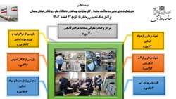 تلاش بی‌وقفه کارشناسان بهداشت دانشگاه علوم پزشکی استان سمنان در بحران جنگ تحمیلی