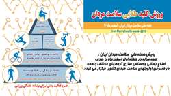 7 - 1 اسفند ماه هفته ملی سلامت مردان