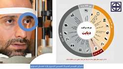 شعار روز جهانی دیابت در سال ۲۰۱۶  «مراقب دیابت باشید»