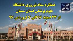 عملکرد ستاد نوروزی دانشگاه علوم پزشکی استان سمنان از 23 اسفند ماه 96 الی 7 فروردین ماه 97