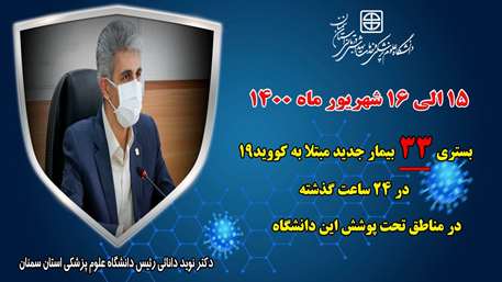  33 بیمار جدید مبتلا به کووید-۱۹ در ۲۴ ساعت گذشته در بیمارستان های تحت پوشش دانشگاه بستری شدند.