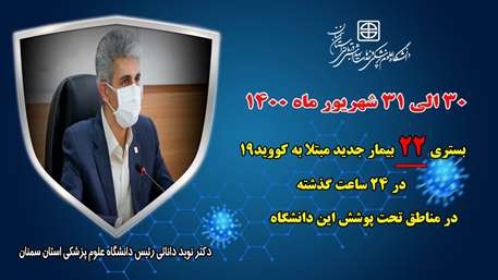  22 بیمار جدید مبتلا به کووید-۱۹ در ۲۴ ساعت گذشته در بیمارستان های تحت پوشش دانشگاه بستری شدند